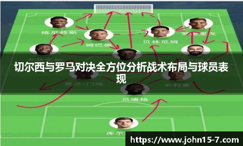 切尔西与罗马对决全方位分析战术布局与球员表现
