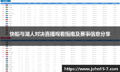 快船与湖人对决直播观看指南及赛事信息分享