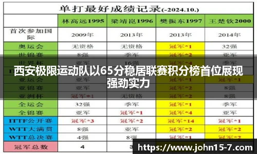 伟德bv国际体育