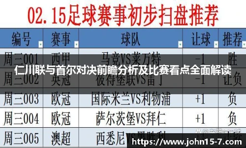 仁川联与首尔对决前瞻分析及比赛看点全面解读